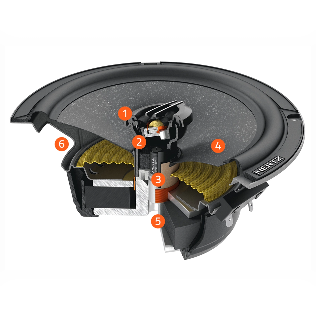 Difuzoare Auto Hertz Cento CX 165, set coaxial 2 căi, 165mm, 70W RMS, 4Ω, 2 difuzoare [1]