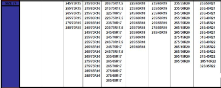 Huse antiderapante ISSE Model Classic roșii – șosete de zăpadă textile pentru anvelope auto, montaj rapid și aderență excelentă [3]