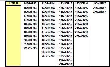 Huse antiderapante ISSE Model Classic roșii – șosete de zăpadă textile pentru anvelope auto, montaj rapid și aderență excelentă [7]