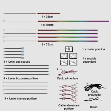 Accesorii auto - Kit 18 in 1 lumini ambientale auto dinamice, Symphony, wireless