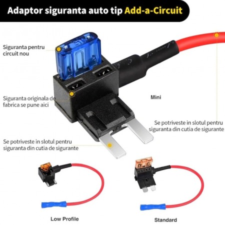 Kit adaptoare sigurante duble standard, mini, miniLow [3]