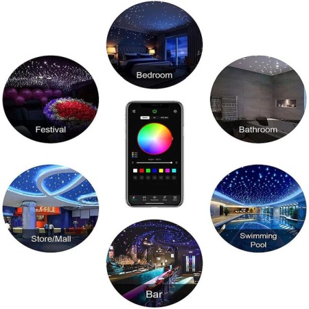 Kit Fibra Optica Plafon Instelat 500 + stele cazatoare 240 [1]