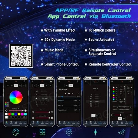 Accesorii auto - Kit Fibra Optica Plafon Instelat 500 + stele cazatoare 240