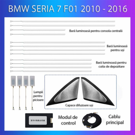 Accesorii auto - Lumini Ambientale BMW Seria 7 2010-2016 dedicat set complet control telefon sau sistem original