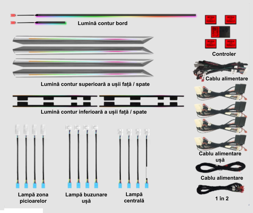 Lumini ambientale - Lumini ambientale dedicate Audi A3 8Y 2020-2023, RGB Acrilice 22 in 1 Dinamice cu efect symphony, Control din Aplicatie Bluetooth / Buton