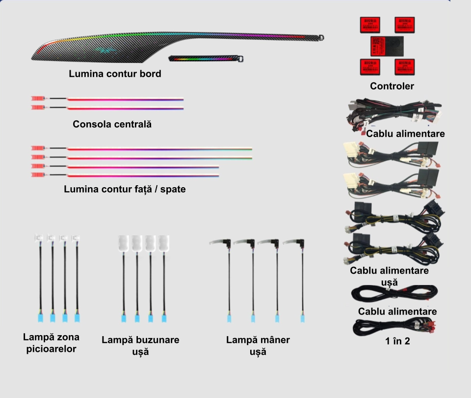 Lumini ambientale - Lumini ambientale dedicate Audi A6 C7 2012-2018, RGB Acrilice 20 in 1 Dinamice cu efect symphony, Control din Aplicatie Bluetooth / Buton