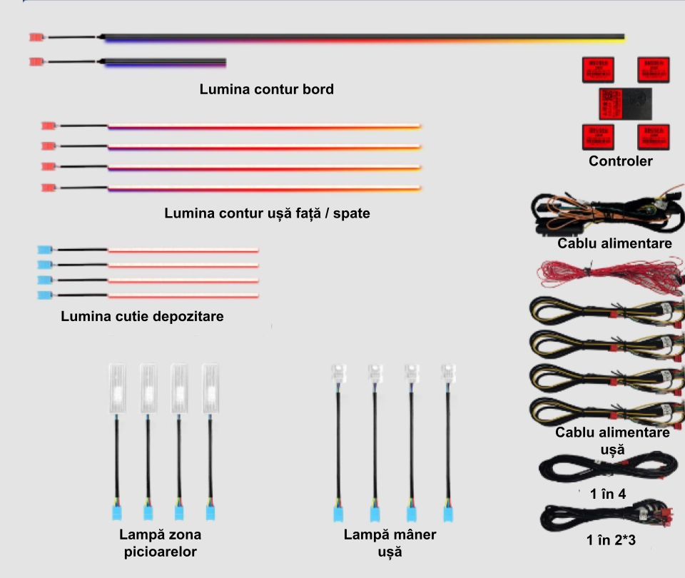 Lumini ambientale - Lumini ambientale dedicate BMW Seria 5 F 10 / F18 2010-2016, RGB Acrilice 18 in 1 Dinamice cu efect symphony, Control din Aplicatie Bluetooth / Buton
