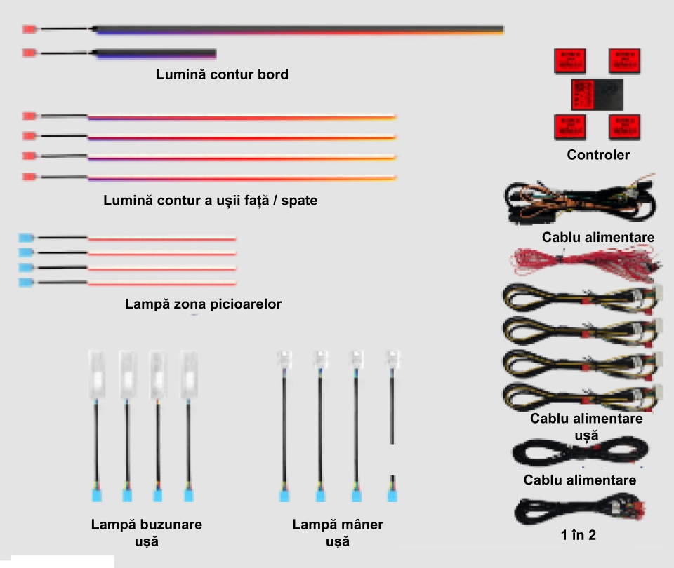 Lumini ambientale - Lumini ambientale dedicate BMW X3 F25 2010-2017, RGB Acrilice 18 in 1 Dinamice cu efect symphony, Control din Aplicatie Bluetooth / Buton