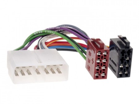 Accesorii Sisteme Audio - Mufa adaptoare Daewoo Cielo la ISo