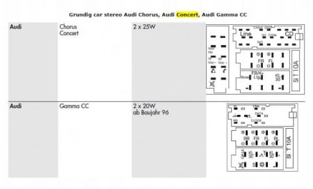 Mufa conector ptr aparate OEM Audi ACC-170 cu 40 pini [3]