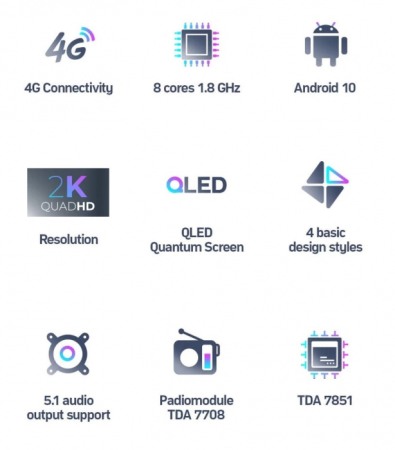 NAVIGATIE AUTO TEYES CC3 2K, 4+32GB 9.5" QLED OCTA-CORE 2GHZ, ANDROID 4G BLUETOOTH 5.1 DSP [1]