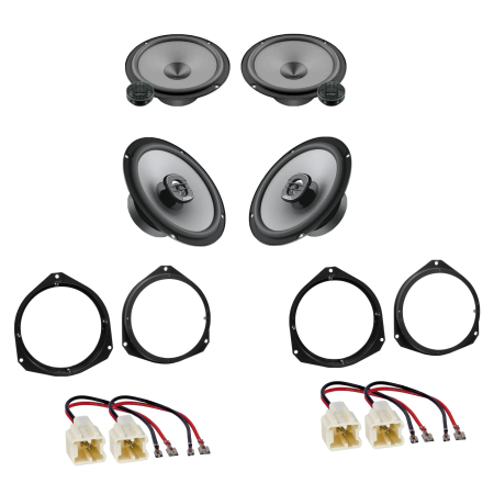 Pachete Audio - Pachet difuzoare auto dedicat Renault Austral 2022 - prezent Hertz Uno 75 W