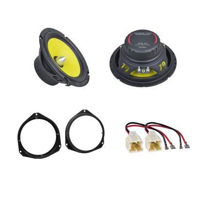 Pachete Audio - Pachet difuzoare auto dedicat usi fata Renault Austral 2022 - Ground Zero 80W