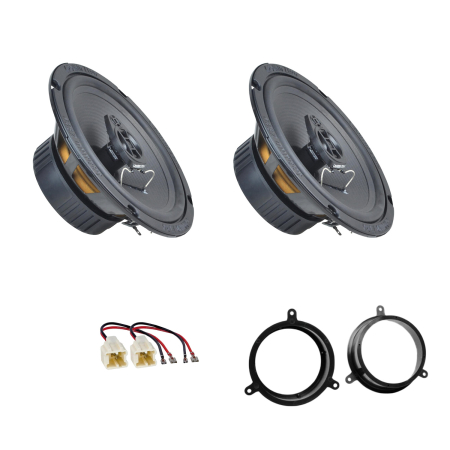 Pachete Audio - Pachet difuzoare Ground Zero GZFF 6.5 Renault 2009- cu boxe 16,5 cm
