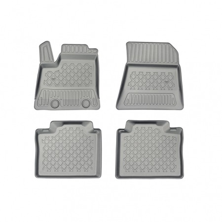 Covorase cauciuc auto dedicate - Presuri stil tavita plasticate Renault Rafale E-Tech Full Hybrid si Plug-in Hybrid, 2024-prezent, Aristar