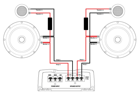 Set difuzoare componente 165mm MTX TX265S RMS 65W [5]