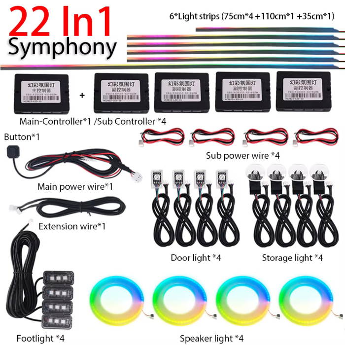 Kit Lumini Ambientale Auto RGB 22 in 1 Symphony Rainbow LED, control prin aplicatie, efecte muzicale [2]