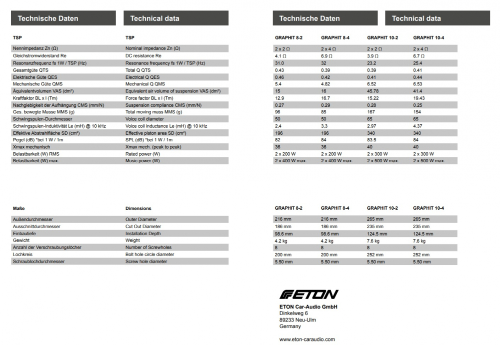 Subwoofer auto pasiv ETON Graphit 8-4 20cm 400W 2x4 Ohm [4]