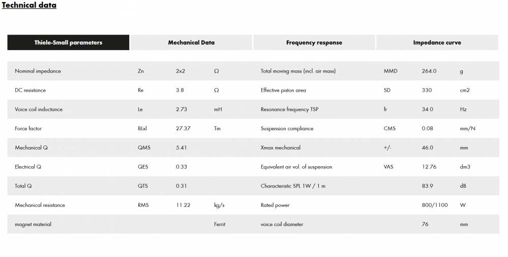 Subwoofer auto ETON MW 10 25 cm 800W 2x2 Ohm [6]