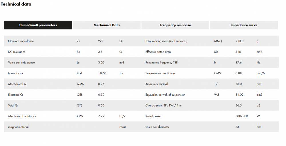 Subwoofer auto plat ETON MW 12 FLAT 30 cm 600W 2x2 Ohm [5]