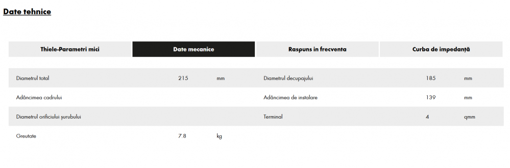 Subwoofer auto ETON MW 8 20 cm 500W 2x2 Ohm [7]