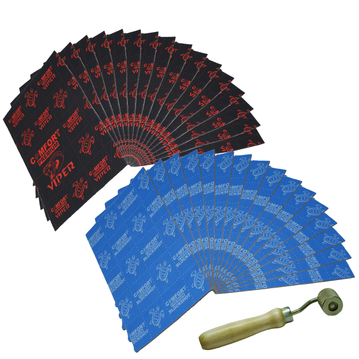 Kit insonorizare Ultimate podea Comfortmat Floor Kit U1 fono si vibro absorbant [3]