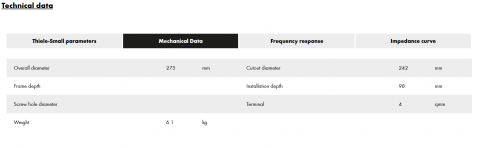 Subwoofer auto plat ETON MW 10 FLAT 25 cm 500W 2x2 Ohm [5]