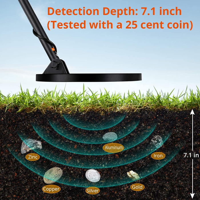 Detector de metale, 8"  KD10409 [12]