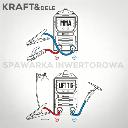 Aparat Invertor de sudura MMA, Lift-TIG, 340A  (KD3431) [13]