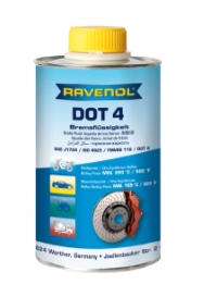 Lichid de frana - Lichid frana DOT4 0.25L