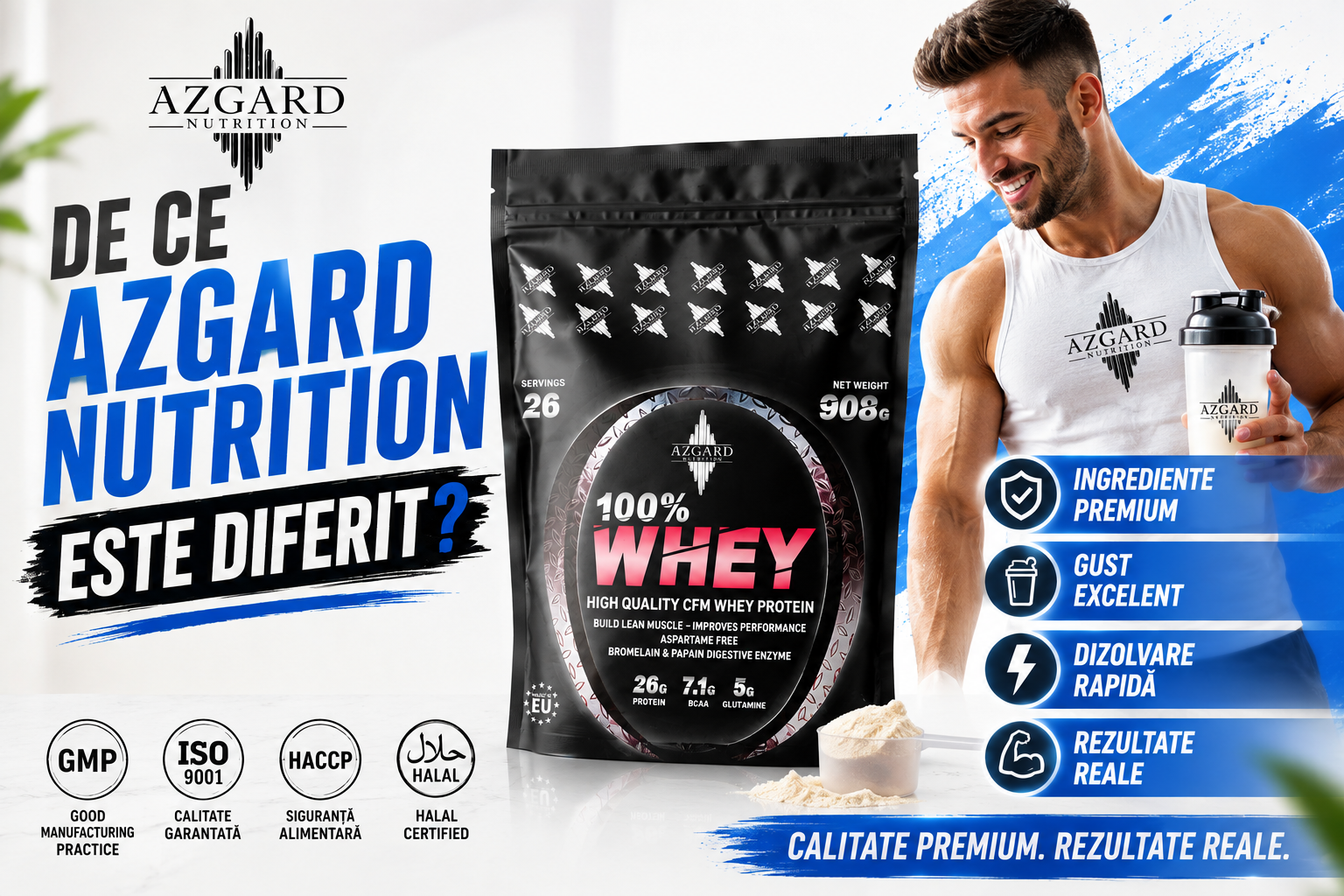 De ce AZGARD Nutrition este diferit?
