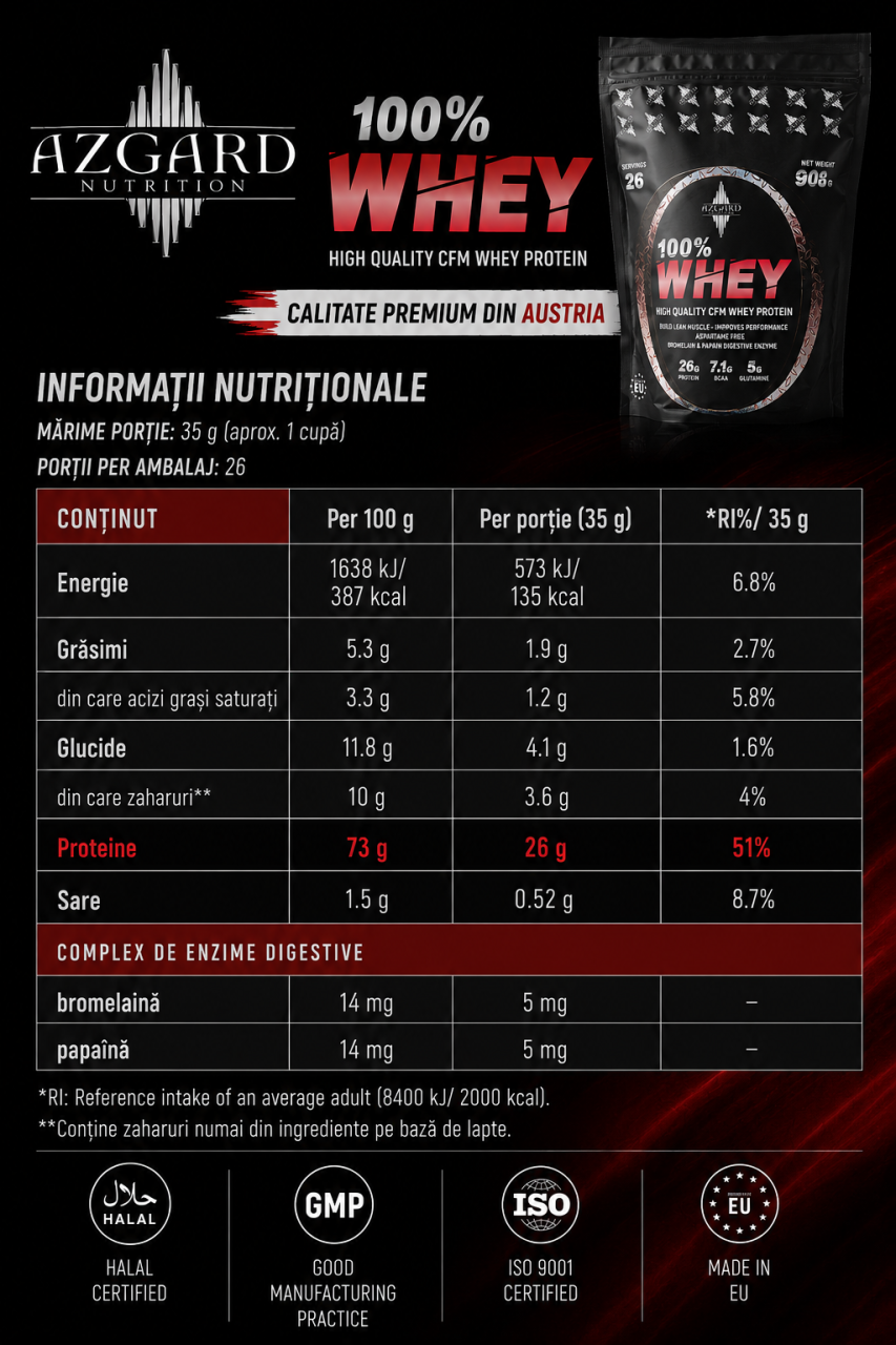 Azgard 100% WHEY - WHITE CHOCOLATE-COCONUT - 908g [4]