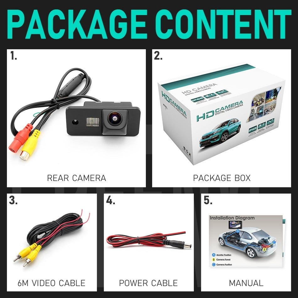 Camera marsarier HD Audi A3, A4, A6, Q7, unghi 170 grade cu StarLight Night Vision Fisheye [5]