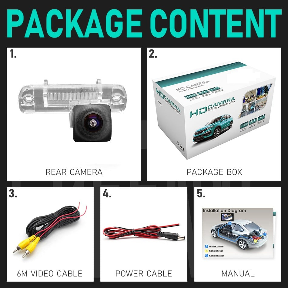 Camera marsarier HD,fisheye, unghi 170 grade cu Night Vision pentru Mercedes-Benz ML W164, ML W166, GL X164, R W251 [6]