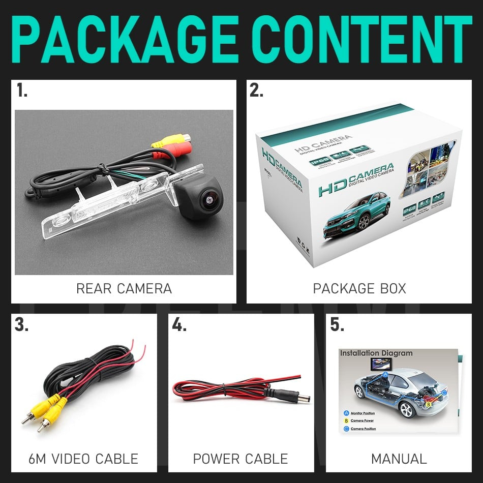 Camera marsarier HD,fisheye, unghi 170 grade cu Night Vision Skoda Octavia 2 (2004 - 2008), Octavia 3 Hatchback [9]