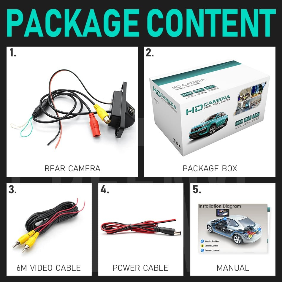 Camera marsarier HD, Ford Focus MK2, C-Max, unghi 170 grade cu StarLight Night Vision Fisheye [6]