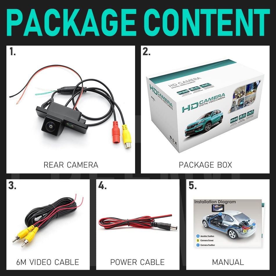 Camera marsarier HD, Nissan Qashqai, X-Trail, Juke, Pathfinder, Primera unghi 170 grade cu StarLight Night Vision Fisheye [6]