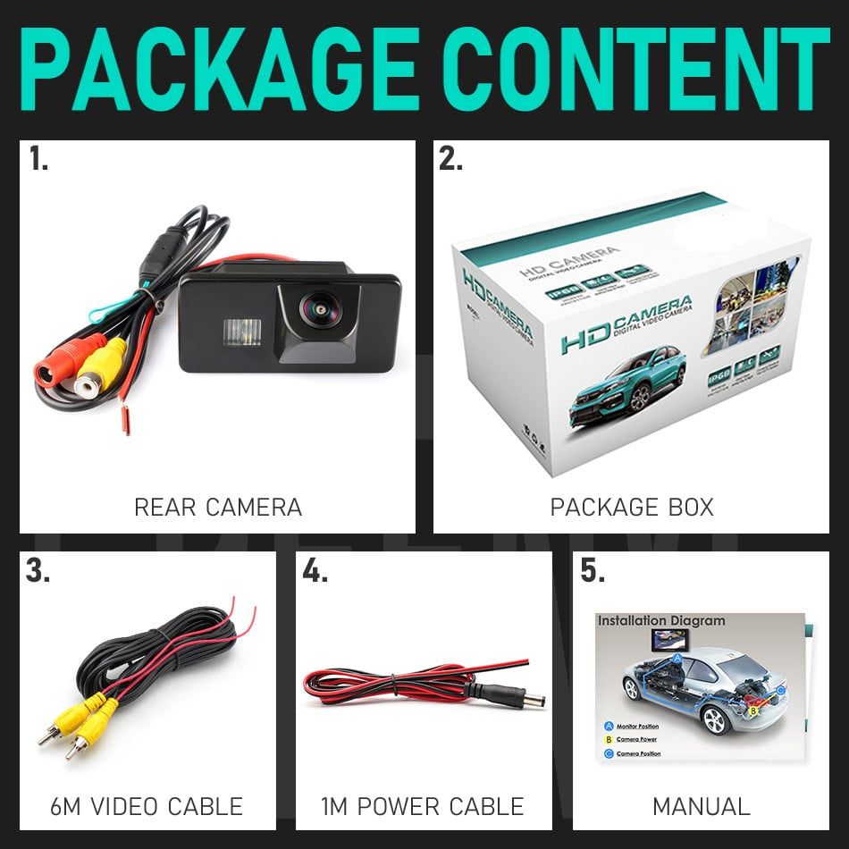 Camera marsarier HD, unghi 170 grade cu Night Vision BMW E39, E90, E91, E60, E60, E61, X5(E70), X6(E71), E82, E88 [6]