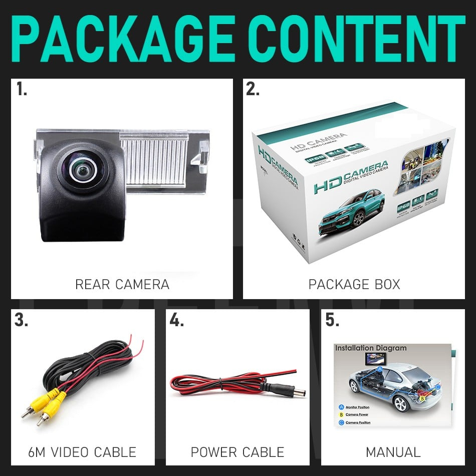 Camera marsarier HD, unghi 170 grade cu StarLight Night Vision Peugeot 207, 307, 308, 407, 508, 807 [6]