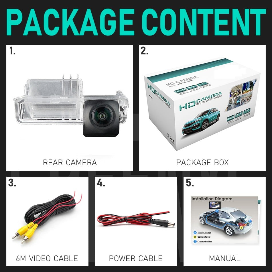 Camera marsarier HD, unghi 170 grade cu Vision pentru VW Golf 6, Golf 7, Passat B7, Amarok [7]