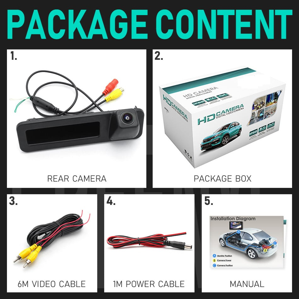 Camera marsarier HD, unghi 170 grade, Night Vision BMW G20, G30, F52, X1 F48, X2 F39, X3 G01, X4 G02, X5 G05, X6 G06 [6]