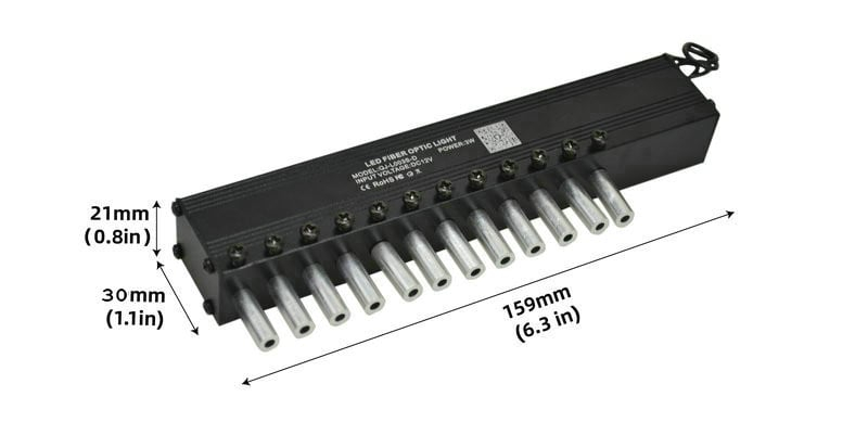 Kit Fibra Optica 3W efect stele cazatoare / meteorit, Alb, 12 canale, 60 fire la 2M [5]