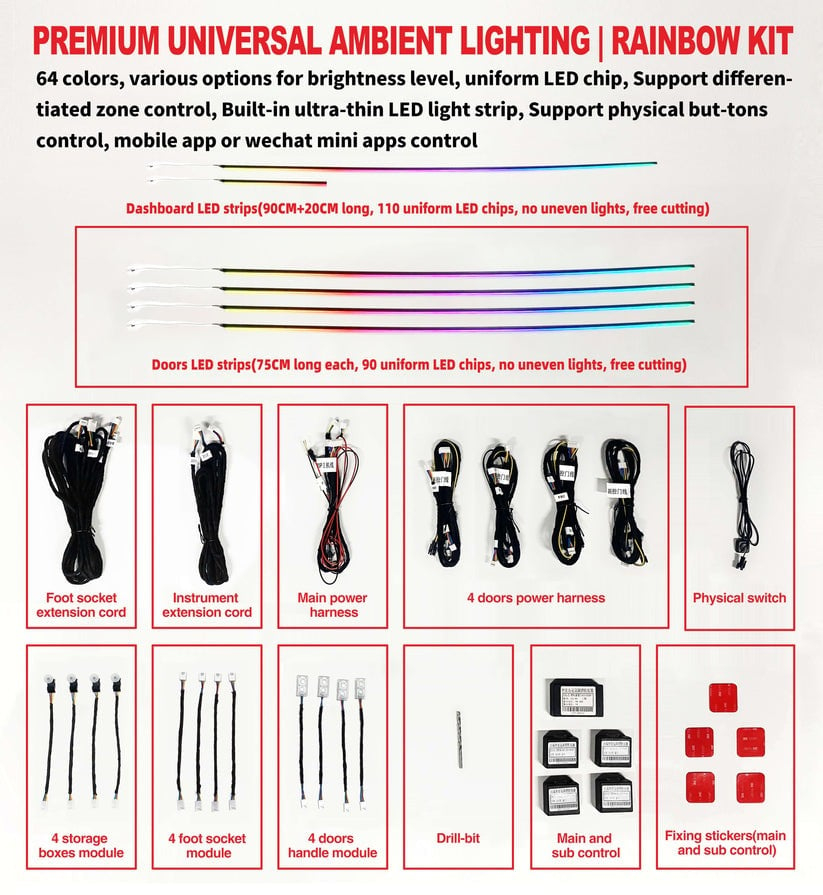 Kit lumini ambientale interior Symphony wireless cu LED, Acrilice 18 in 1 - Portiere, bord, manere [2]