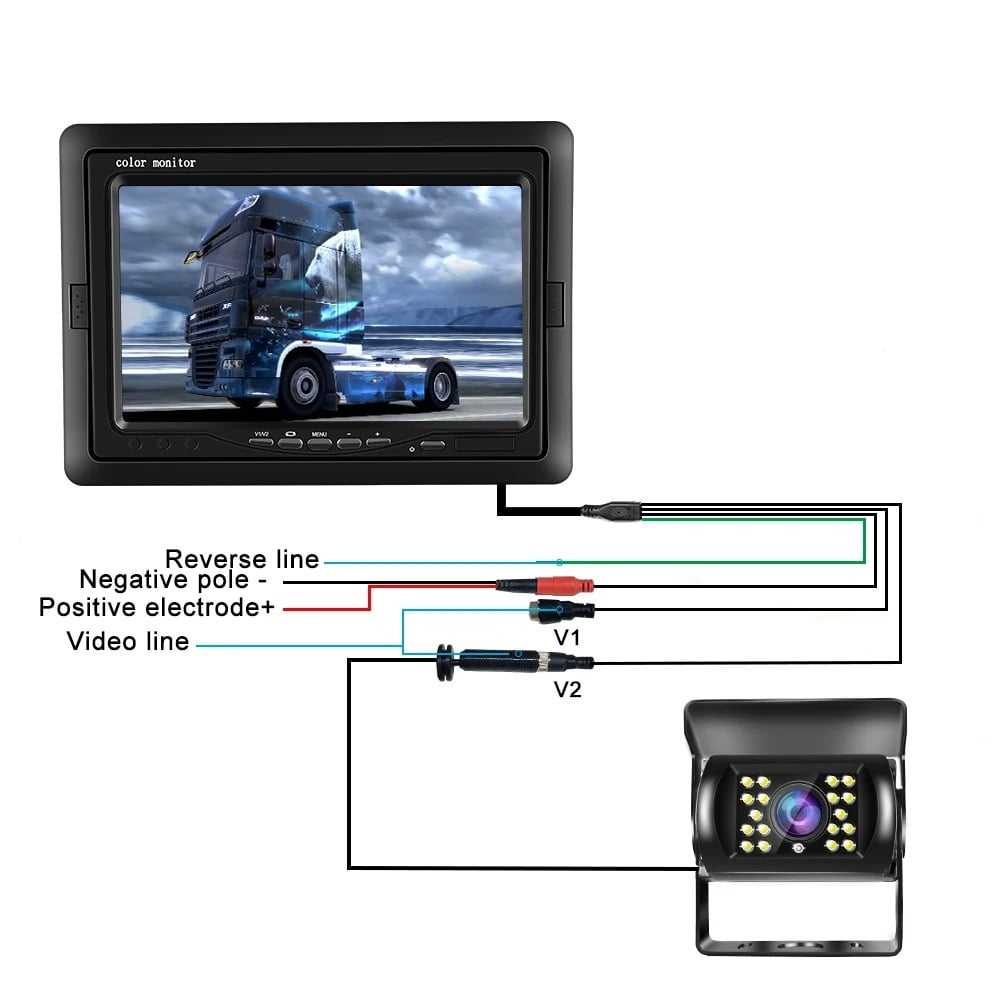 Kit marsarier camera si display de 7" 12V~24V, pentru Camioane, Autocare, Bus-uri, autoturisme [3]