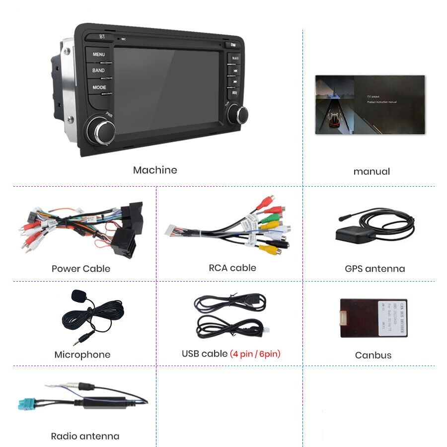 Navigatie audi a3 (2003-2011), Ecran 7 inch, 1GB RAM 32GB [11]