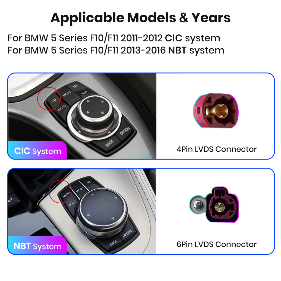 Navigatie Bmw seria 5 (2011-2012), 4GB RAM 64GB, Ecran 12.3 inch, 8-core, sistem CIC [5]