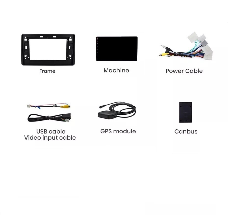 Navigatie Dacia Duster (2018-2021), Android, Ecran 10 inch, 1GB RAM 32GB [7]