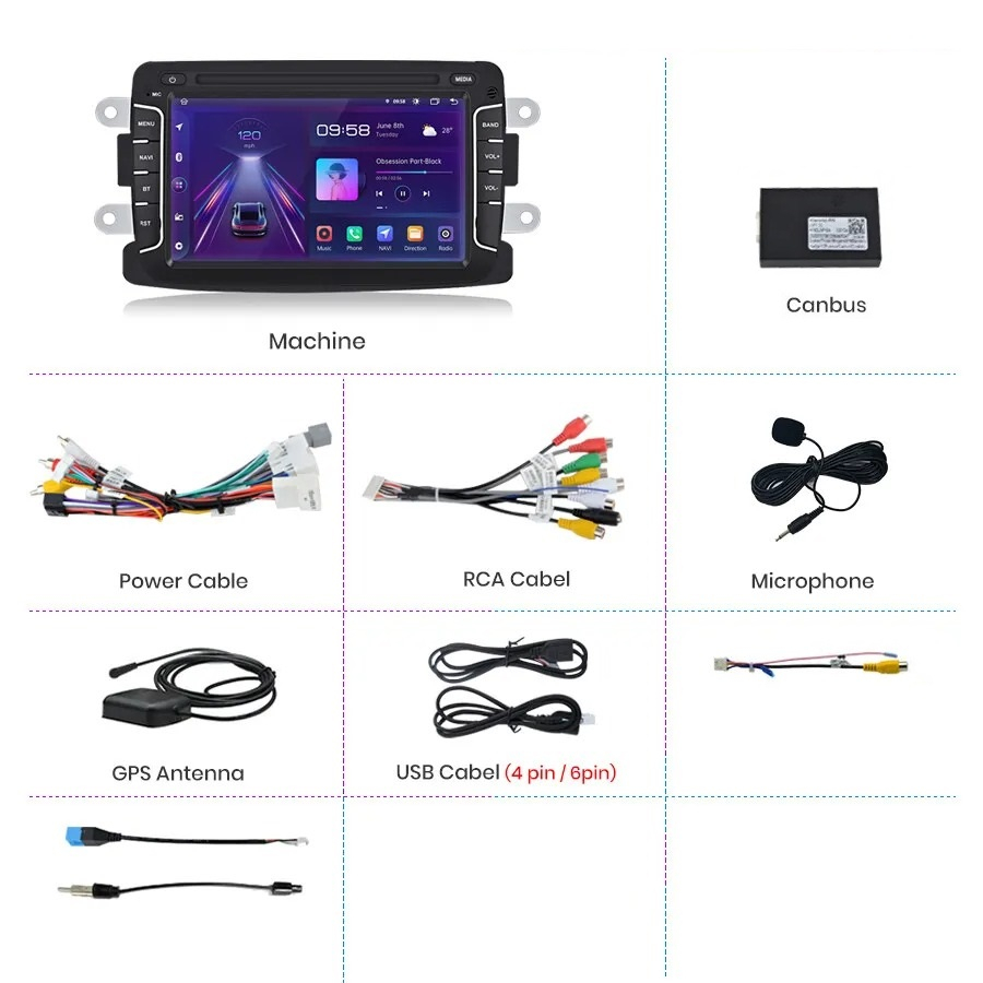 Navigatie Dacia Logan, Sandero, Duster, Android, 1GB RAM 32GB [6]