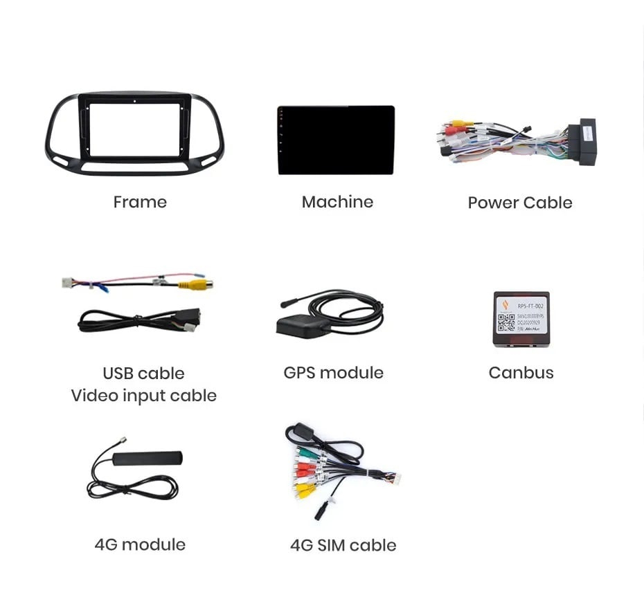 Navigatie Fiat Doblo (2015-2019), Ecran 2K, 8GB RAM 256GB, 8-core [6]