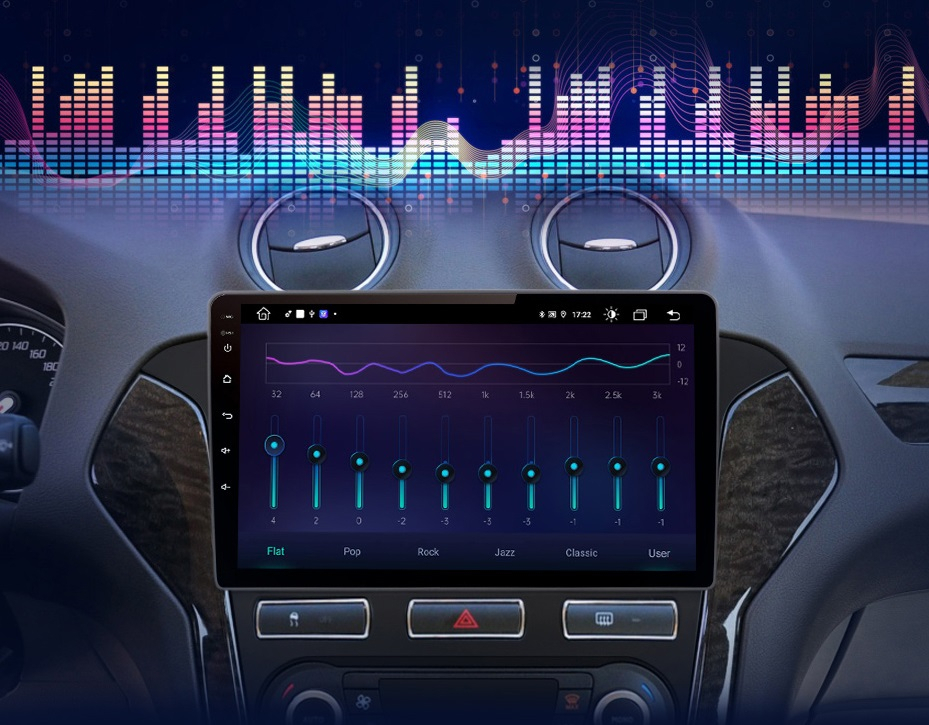 Navigatie Ford Mondeo 4 mk4 (2007-2014), Android, 1GB RAM 32GB, carplay / android auto [3]